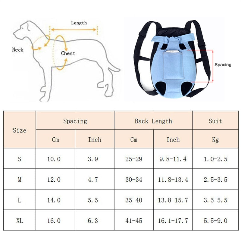 PetsSet®️ | Pets Carrier Backpack, For Small Medium Dogs Cats Puppies - Pets Set